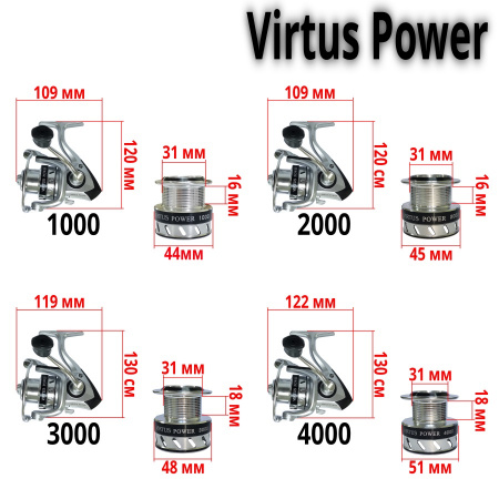 Катушка безынерционная Ryobi Virtus Power 5